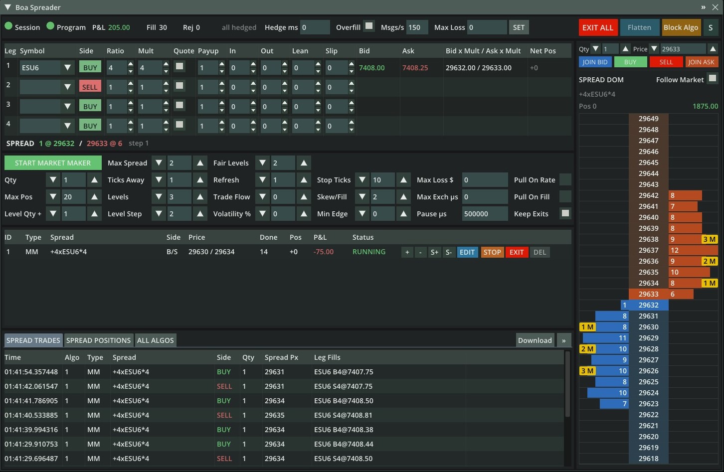 Market maker running on ESU6: its quotes are the M badges in the spread DOM